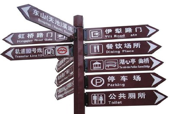 安陆标牌的基本功能。
