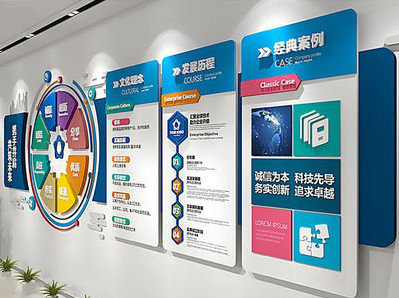 安陆企业文化墙内容对员工有什么影响？